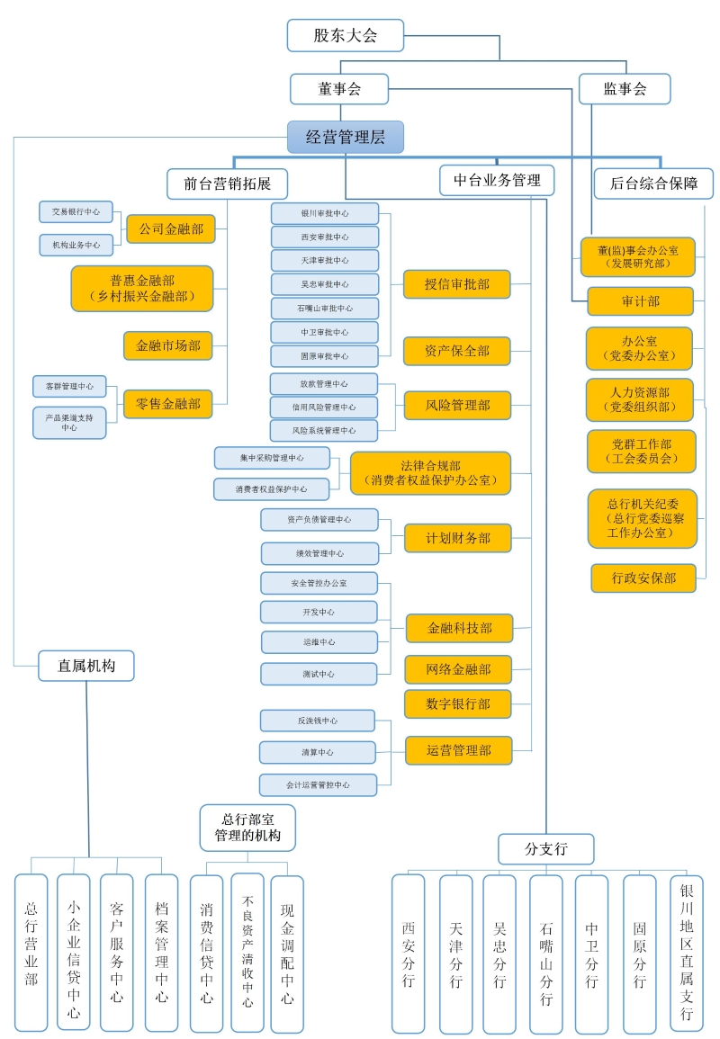 組織架構(gòu)圖20250416_01